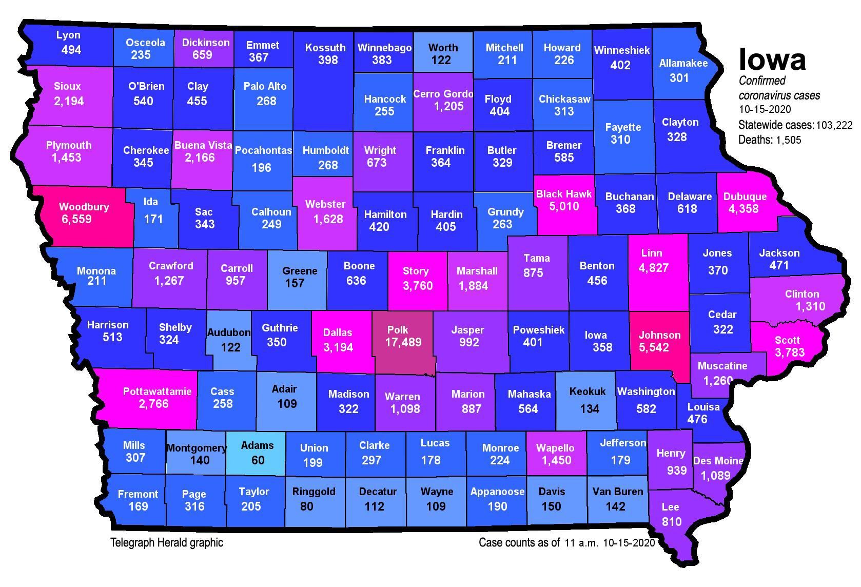 Where is COVID in Iowa? (10-15-20)